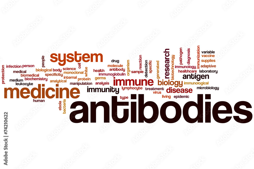 Canvas Prints Antibodies word cloud