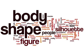 Body shape word cloud