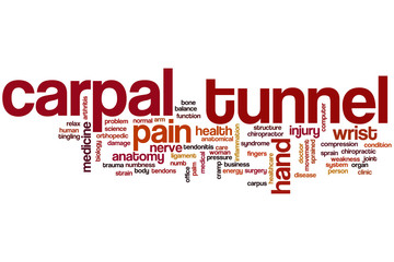 Carpal tunnel word cloud
