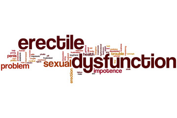 Erectile dysfunction word cloud