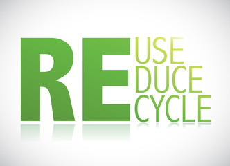reduse, reduce, recycle banner illustration design