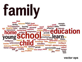 Vector conceptual education word cloud