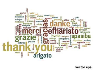 Conceptual thank you word cloud