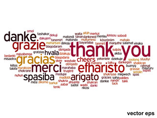 Conceptual thank you word cloud