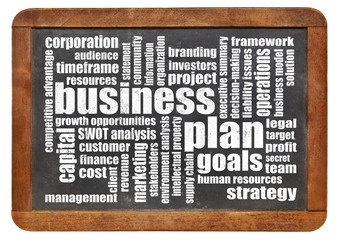 business plan word cloud