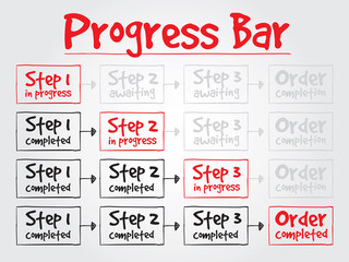 Progress Bar for presentations and reports, vector concept