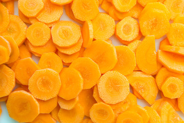 Karotten sch&auml;len