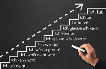 Motivationsstufen