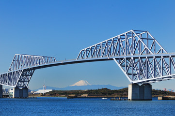 東京ゲートブリッジと富士山