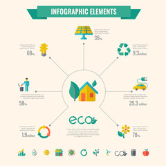 Ecology Infographic Elements