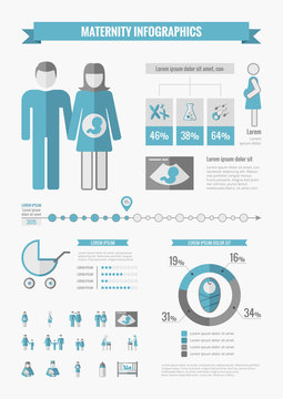 Maternity Infographic Elements.