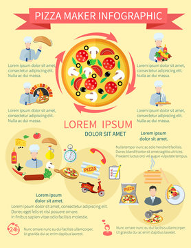 Pizza maker infographics