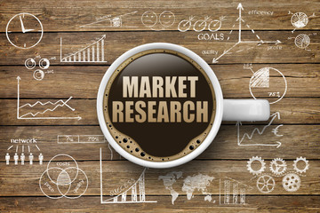 Market Research