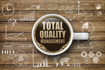 Total quality Management