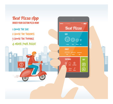 Best pizza app