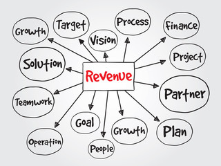 Revenue, business vector concept for presentations