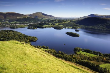Derwent Water and the Fells