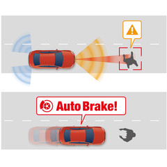 auto brake System of Vehicle. intelligent car, AI10 vector