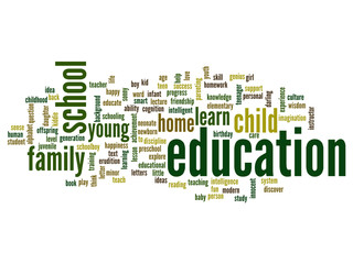 Conceptual education word cloud