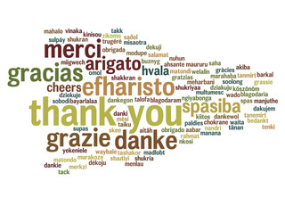 Conceptual thank you word cloud