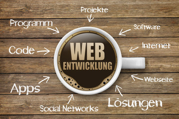 Webentwicklung