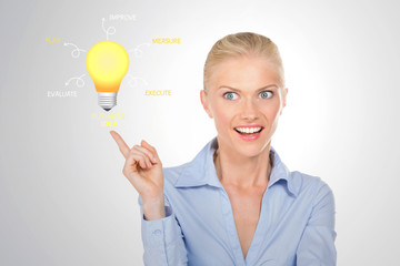 portrait of surprised girl