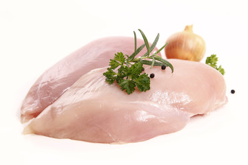 Raw chicken breast