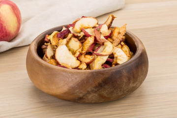 Apple chips