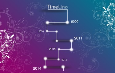 Timeline Template from 2009 to 2014