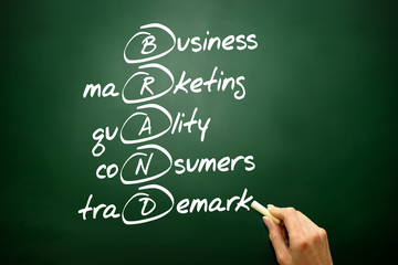 Hand drawn BRAND acronym, business concept on blackboard