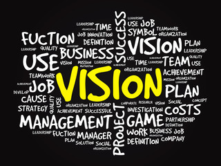 Hand drawn VISION business concept in word tag cloud