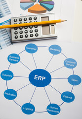 Business graphs & charts Enterprise Resource Planning