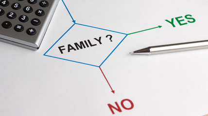 Familie - ja oder nein