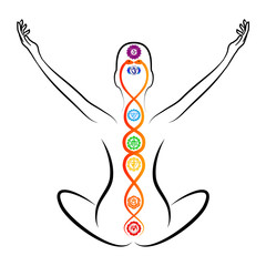 Kundalini energy