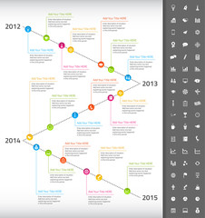 Timeline with rainbow milestones and event icons