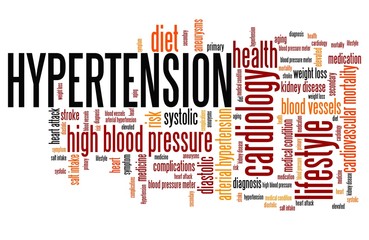 Hypertension problems - word cloud concept