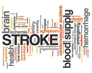 Stroke - word cloud concept