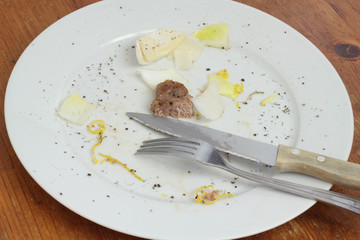 Plate after eating.