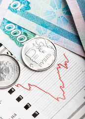 Ruble exchange rate on international stock exchanges.