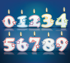 Birthday candle numbers