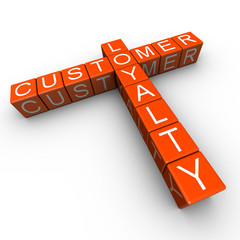 Customer Loyalty Crossword