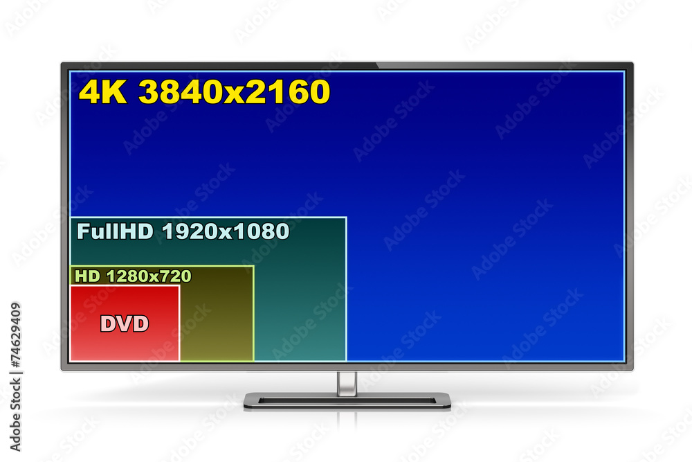 Poster 4k tv display with comparison of screen resolutions