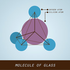 Illustration of molecule of glass  in modern flat design