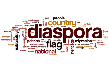 Diaspora word cloud