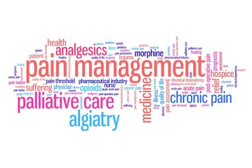 Algiatry - word cloud concept