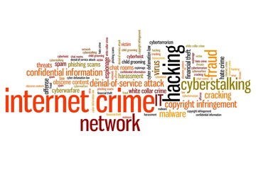 Online crime - word cloud