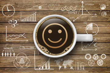 Smiley / Kaffeetasse / Businesssymbole