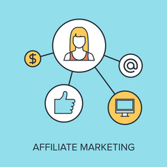 Affiliate Marketing
