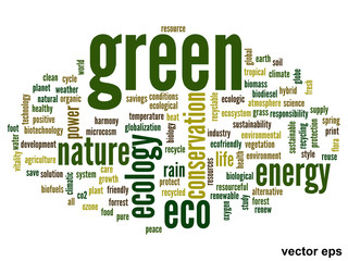 Vector conceptual ecology word cloud