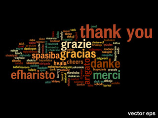 Fototapeta premium Conceptual thank you word cloud